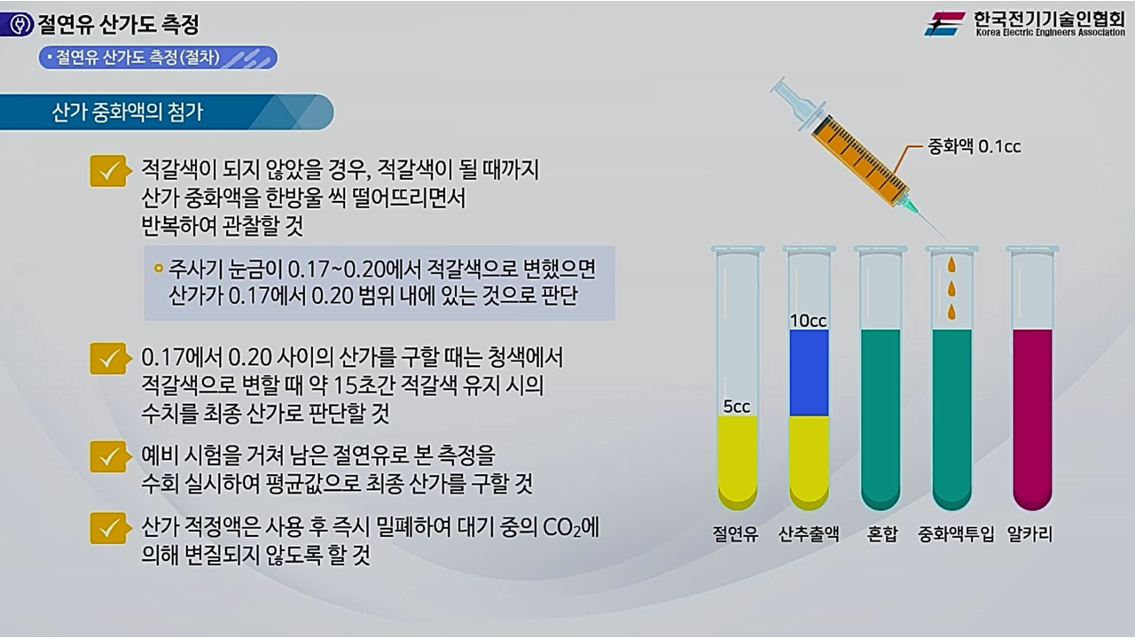 과정썸네일